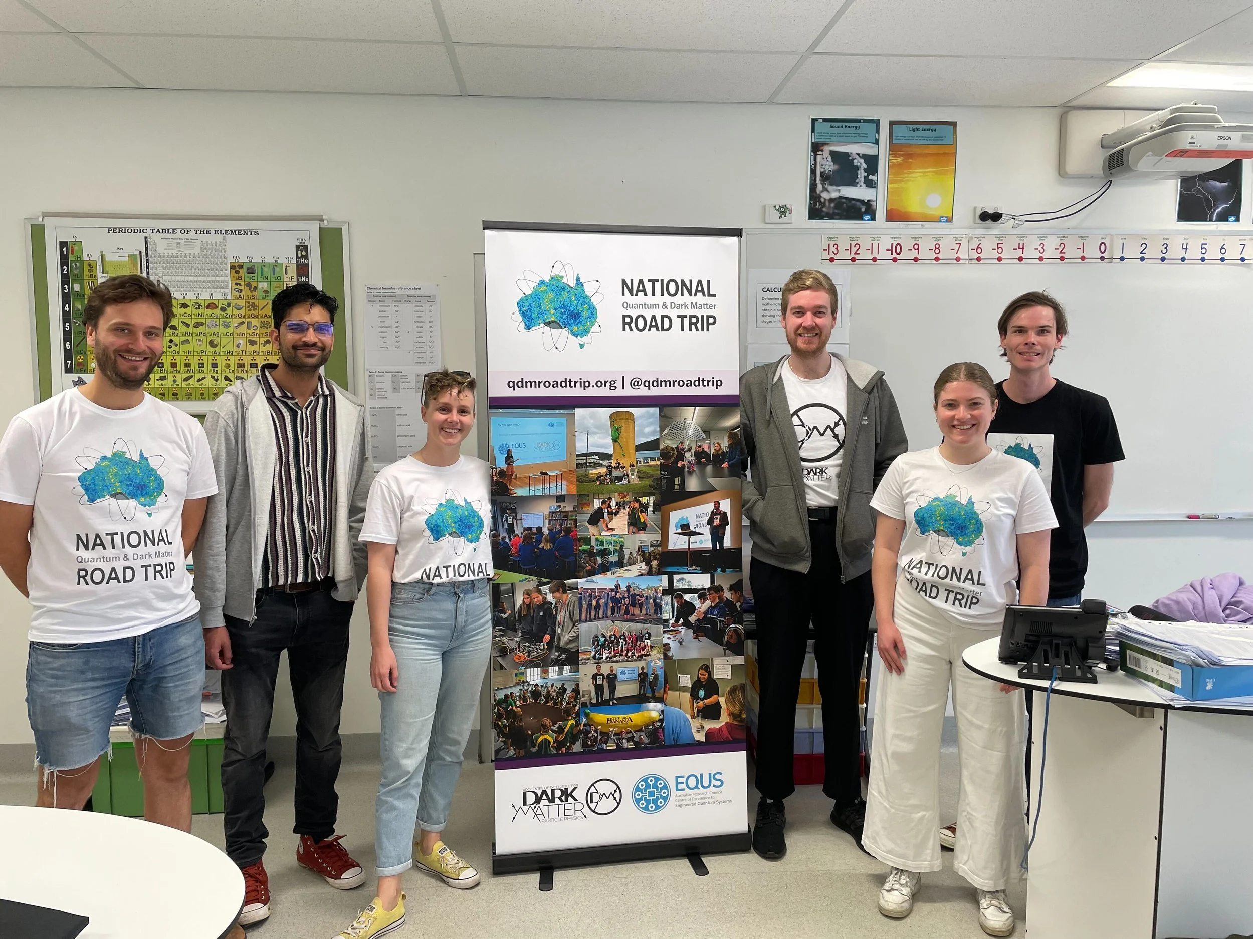 National road trip comes face-to-face with 1,500 Australians 