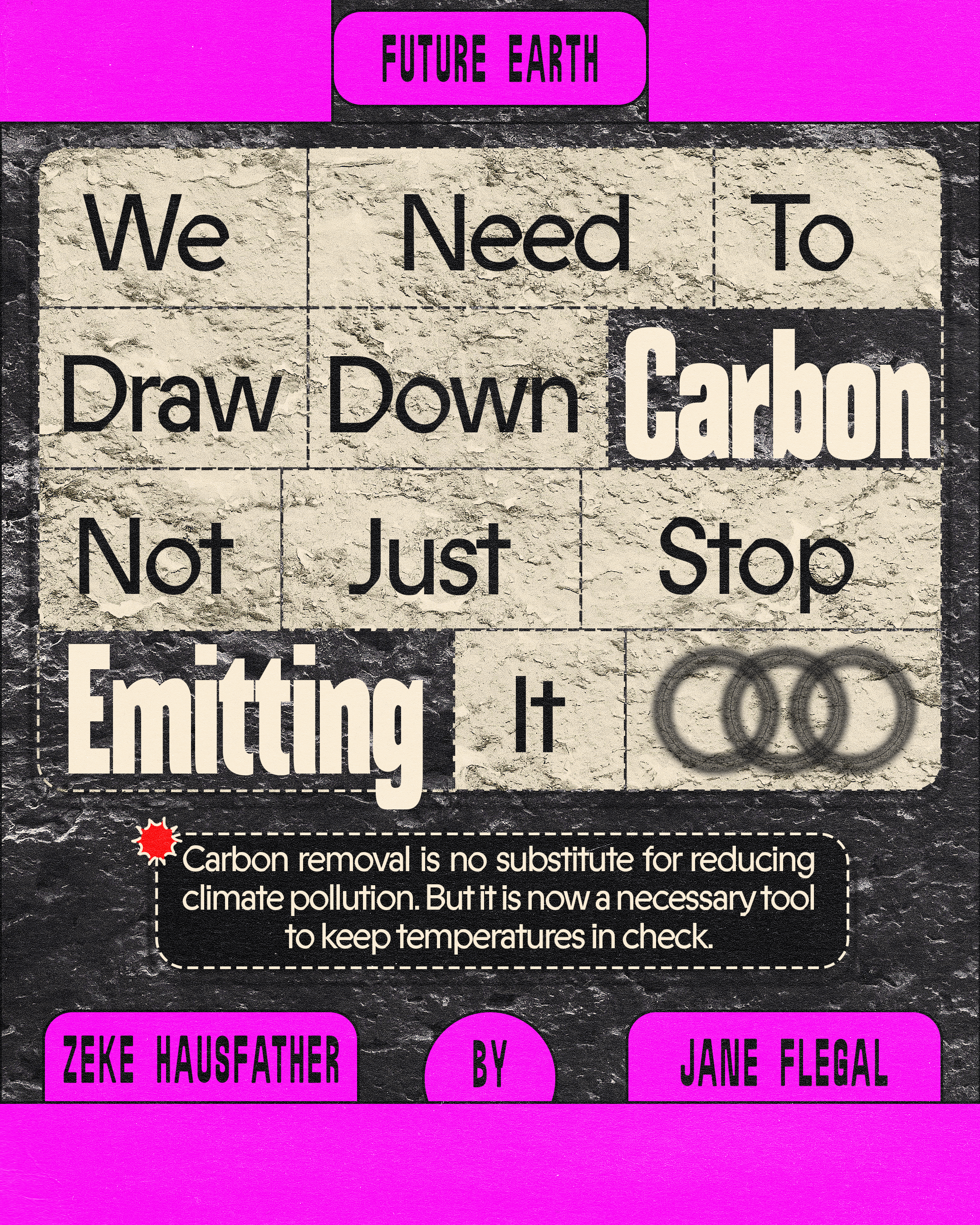 Carbon Emissions