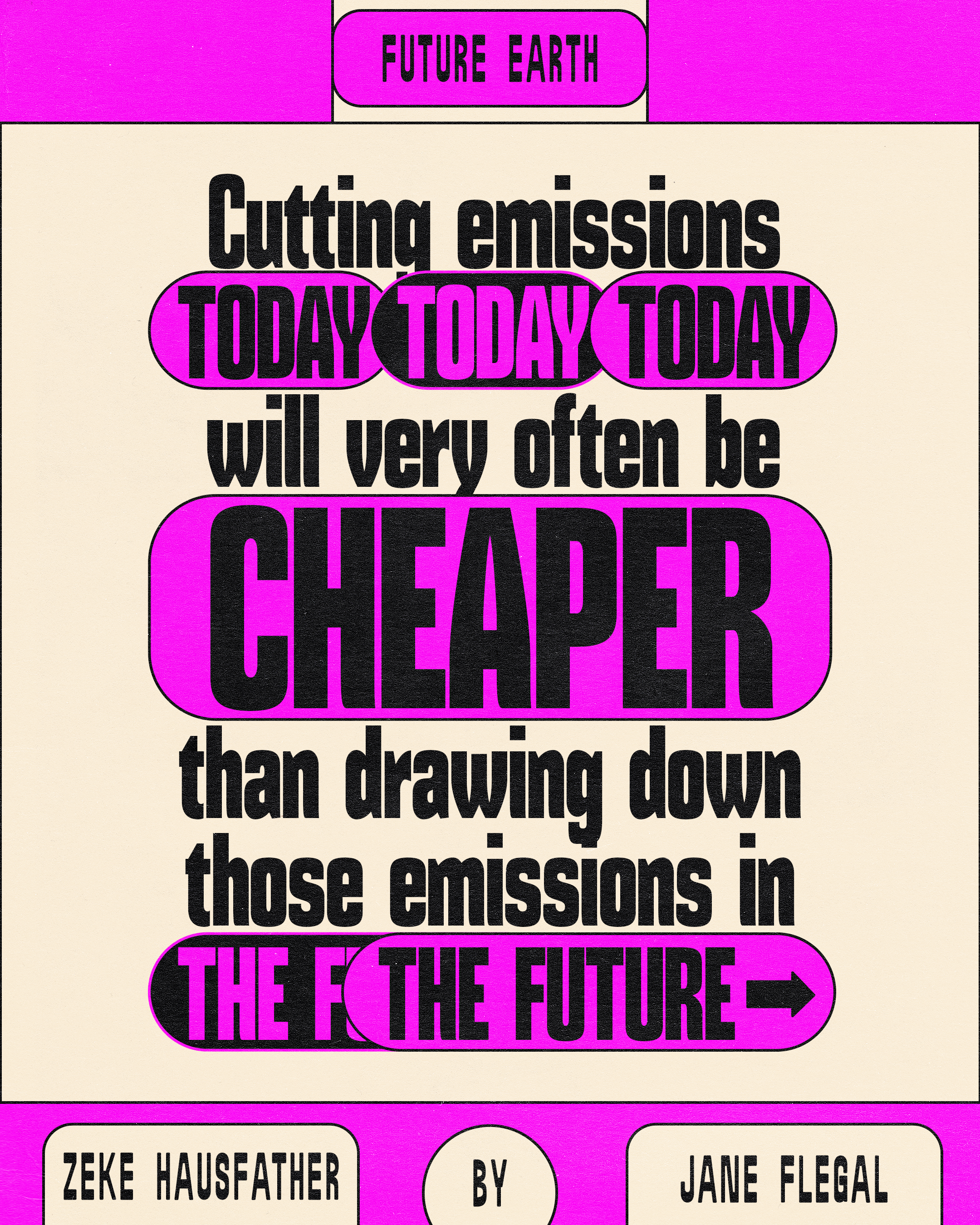 Carbon Emissions