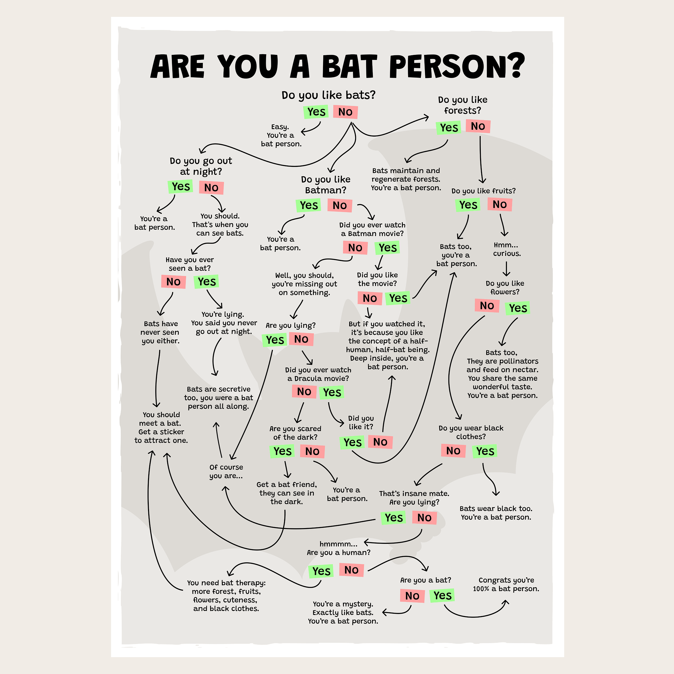 Are you a bat person?