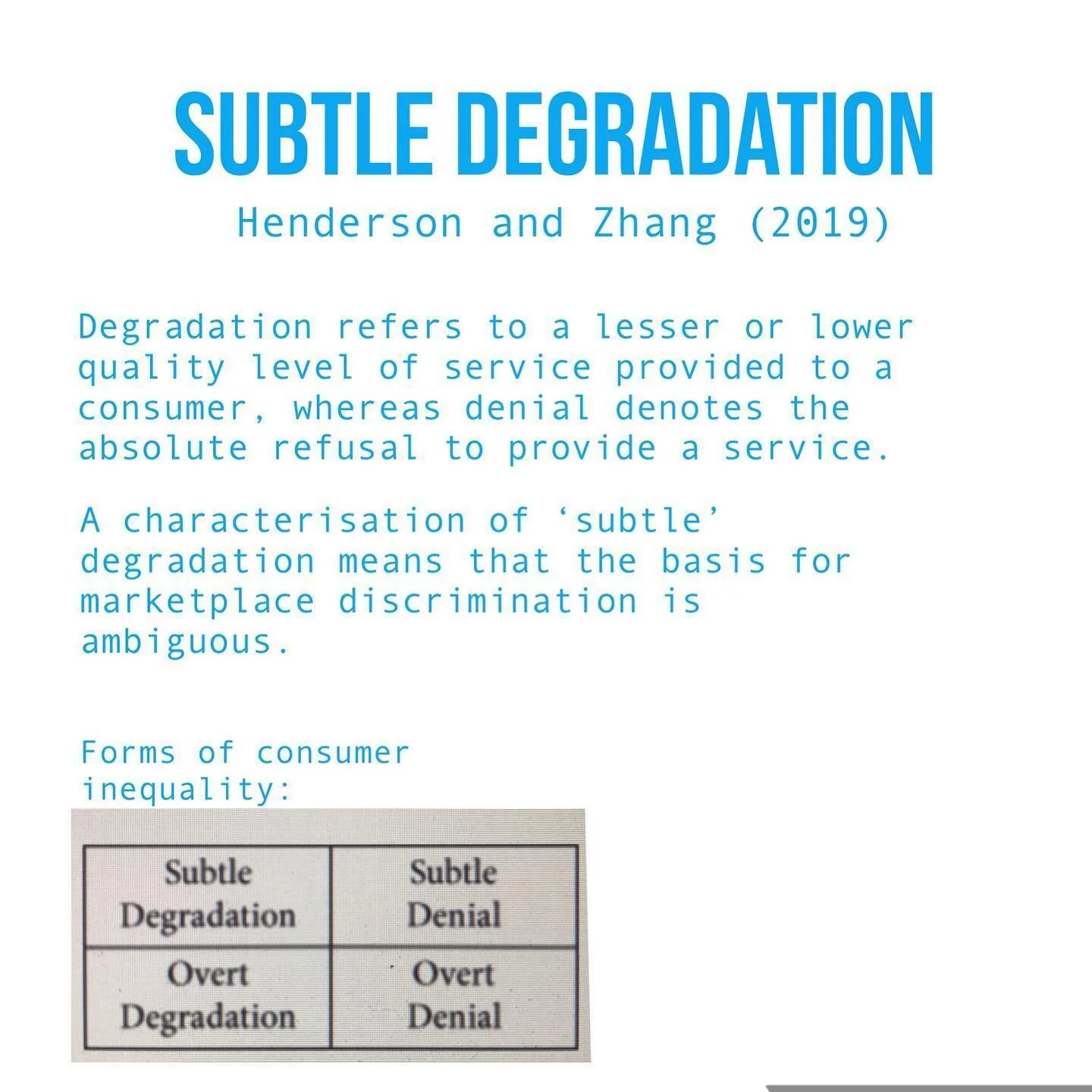 Geraldine Rosa Henderson and Kathy Zhang published a chapter in the Oxford handbook of consumption and used the term &lsquo;subtle degradation&rsquo; to explain the experiences of people of colour and consumption. This means acts of discrimination oc