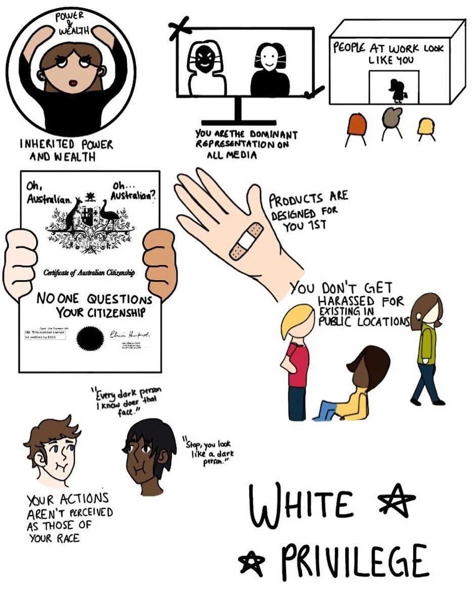 I know &lsquo;white privilege&rsquo; is a phrase that gets thrown around a lot, but what does it actually mean?🧐 The concept of white privilege is all about unconscious bias. It is the act of white populations unknowingly favouring other members of 