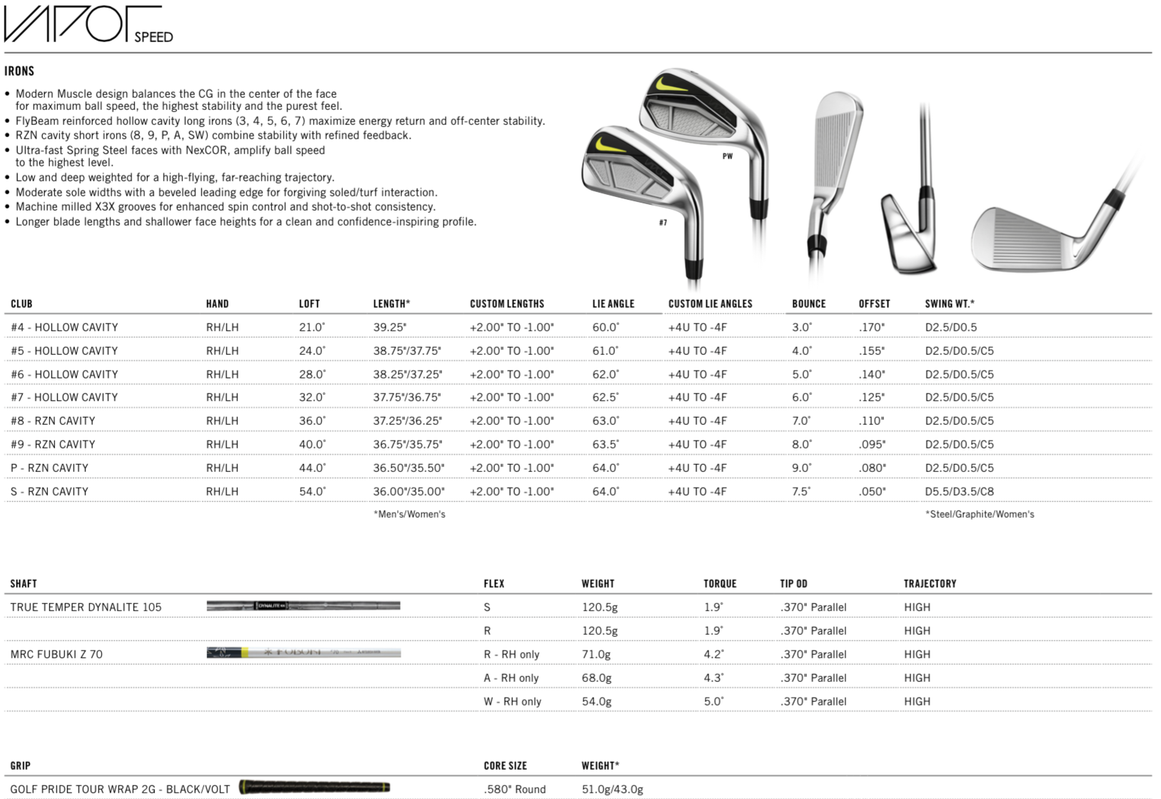 Nike Vapor Speed Irons Nike Golf Iron Set Golf Clubs Nike Vapour