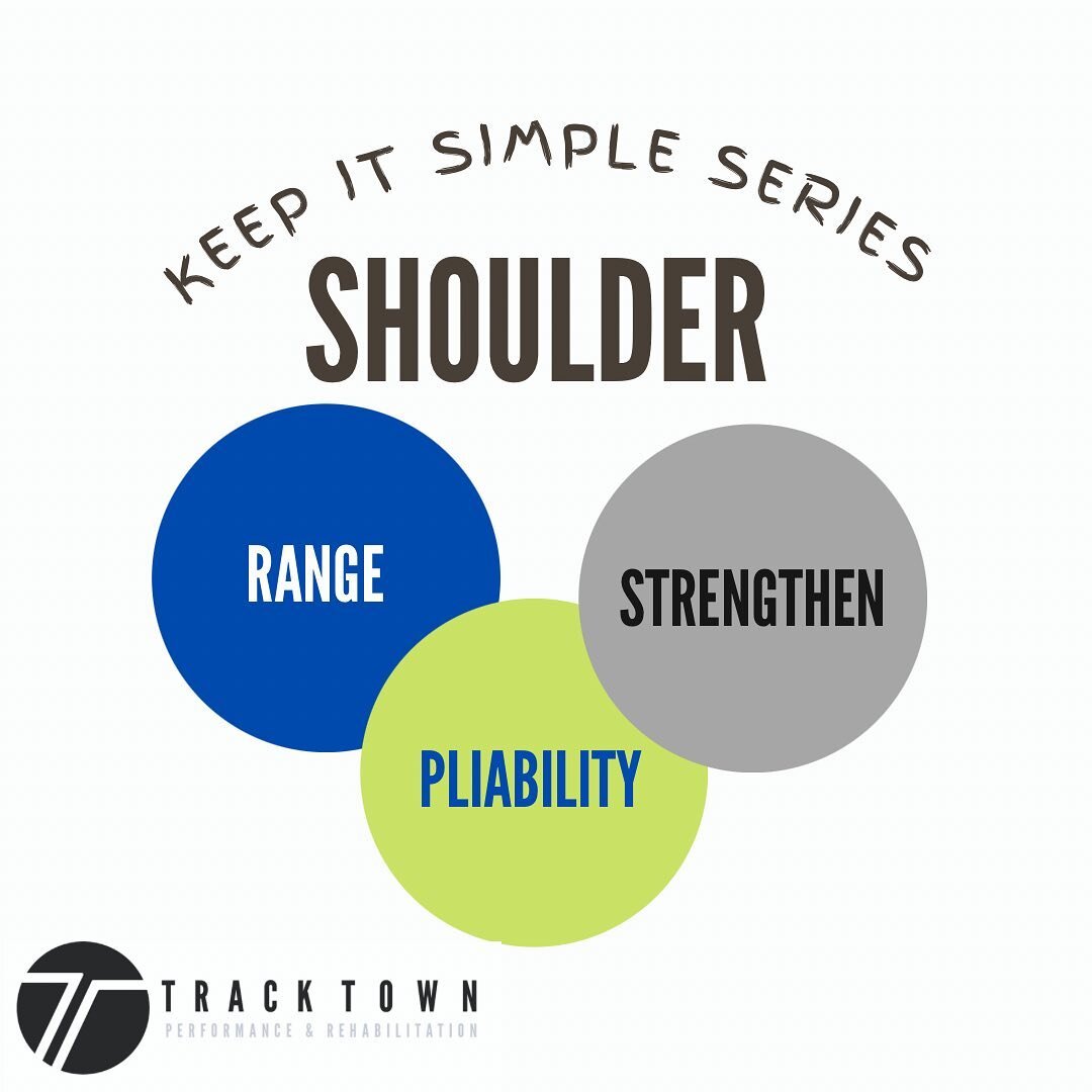 Next up in K.I.S.S. We take a look at the SHOULDERS

&bull;	Pliability (Foam Roll Lats)
&bull;	Strengthen (External Rotator Cuff)
&bull;	Range-of-Motion (Pec Stretch)

EARN THE RIGHT 

From The Office to The Box, from a Diamond to a March Mad