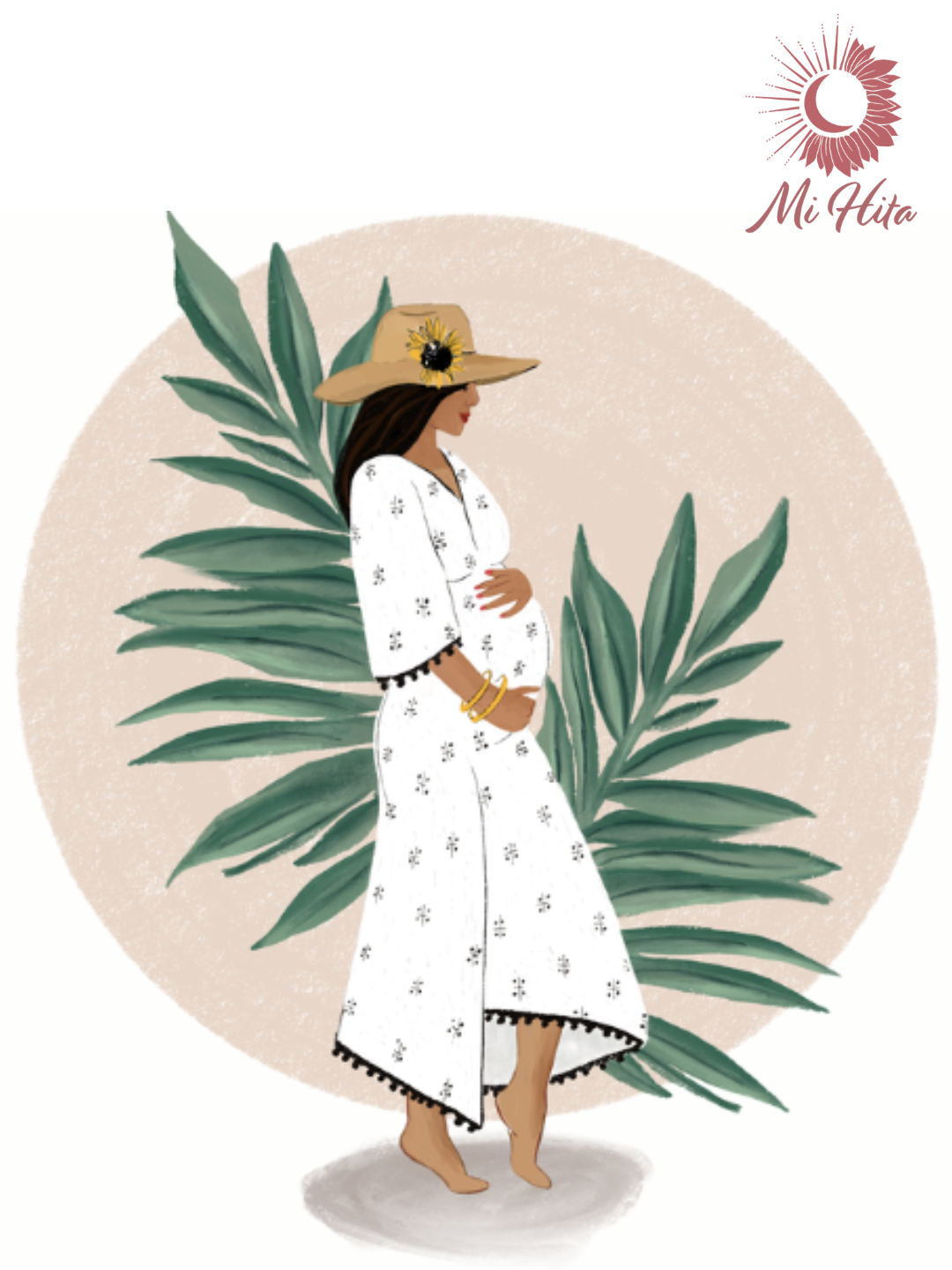 The Motherhood Decision Tool   