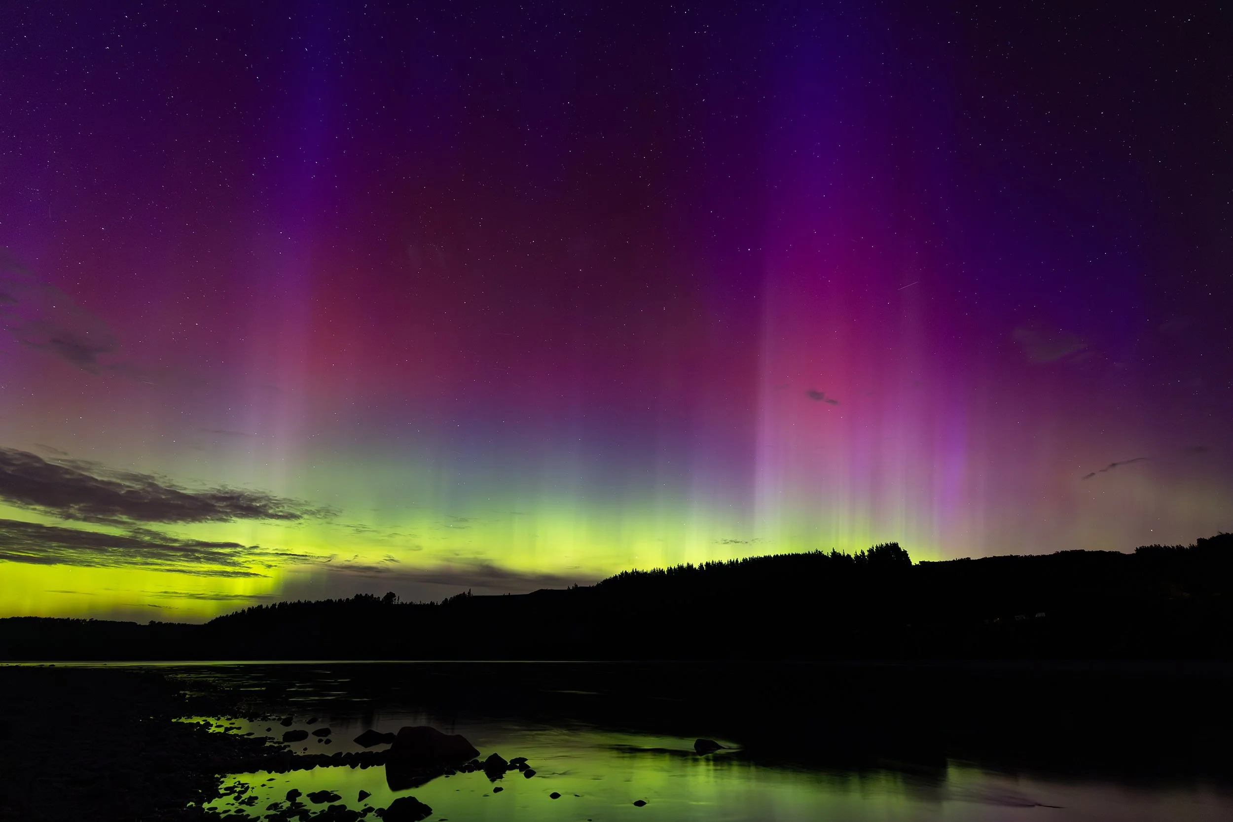 Borrowing the Canon R5 mk II