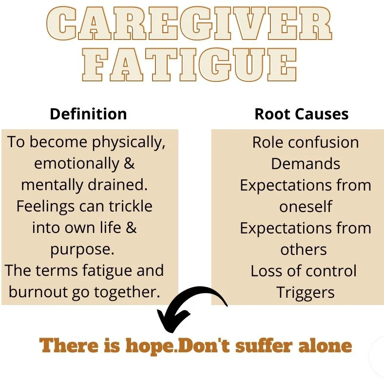 Caregiver+fatigue-4.jpg