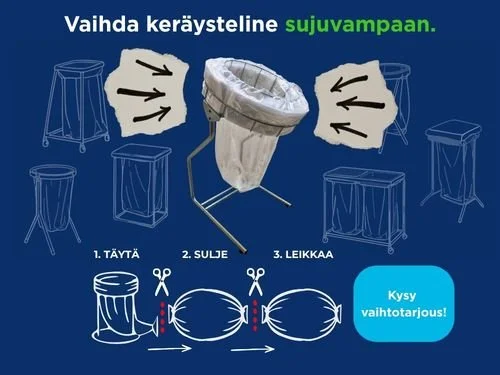 Jos haluat vaihtaa nykyisen keräystelineesi Saclò JUMBO -keräystelineeseen niin kysy meiltä vaihtotarjous!
