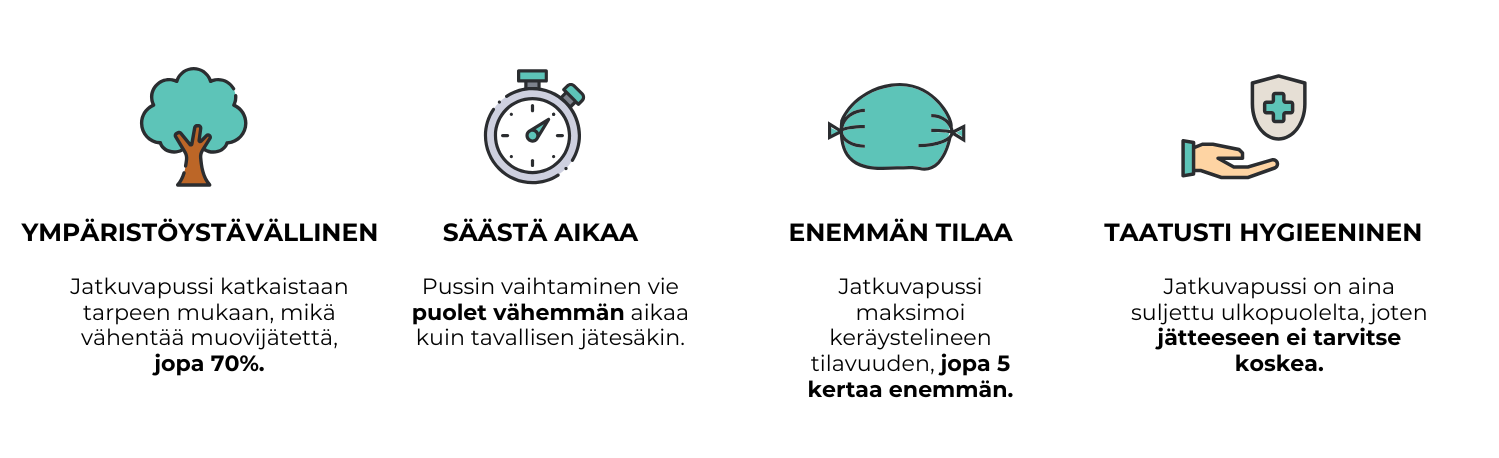 ympäristöystävällinen ja nopea tapa kerätä muovia