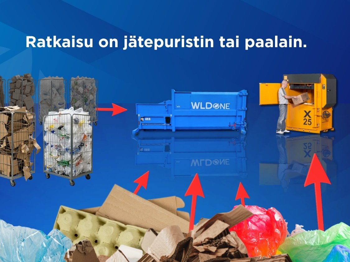 Isot myymälät ja logistiikkakeskukset eivät käytä aikaa tyhjien pahvilaatikoiden taitteluun. Miksi sinun yrityksesi käyttäisi?