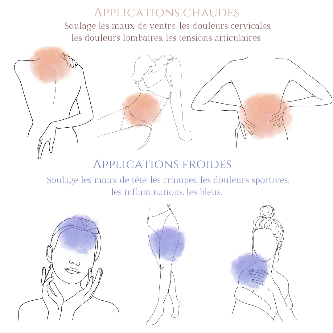 bouillotte graines de lin