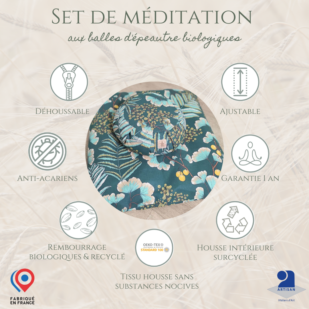Set-de-méditation.png