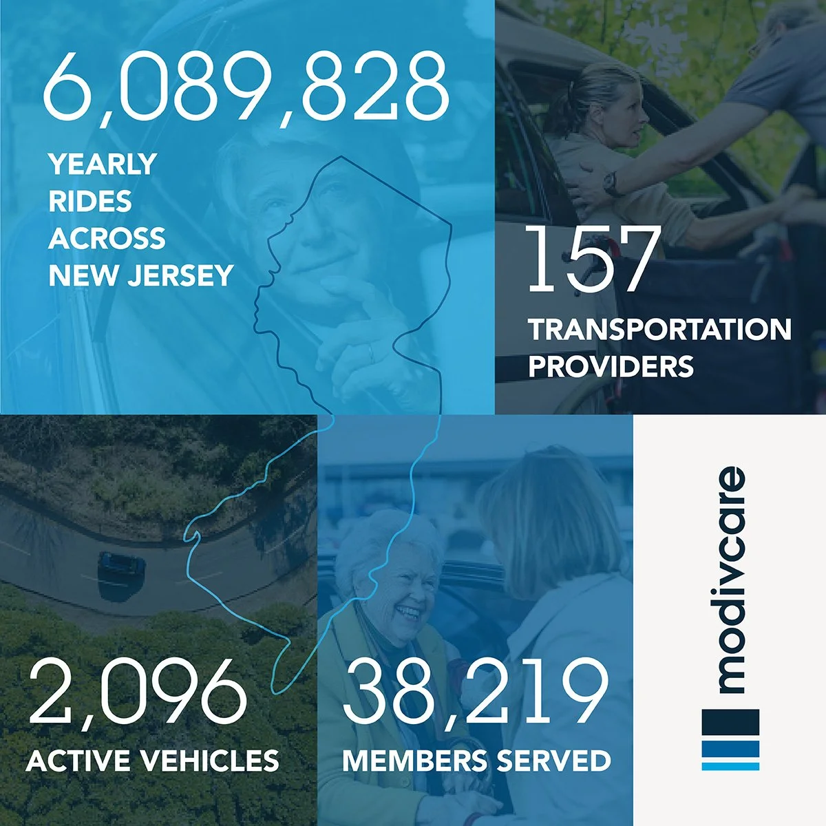 ADS_New-Jersey-Stats-LinkedIn-1200px_A.jpg