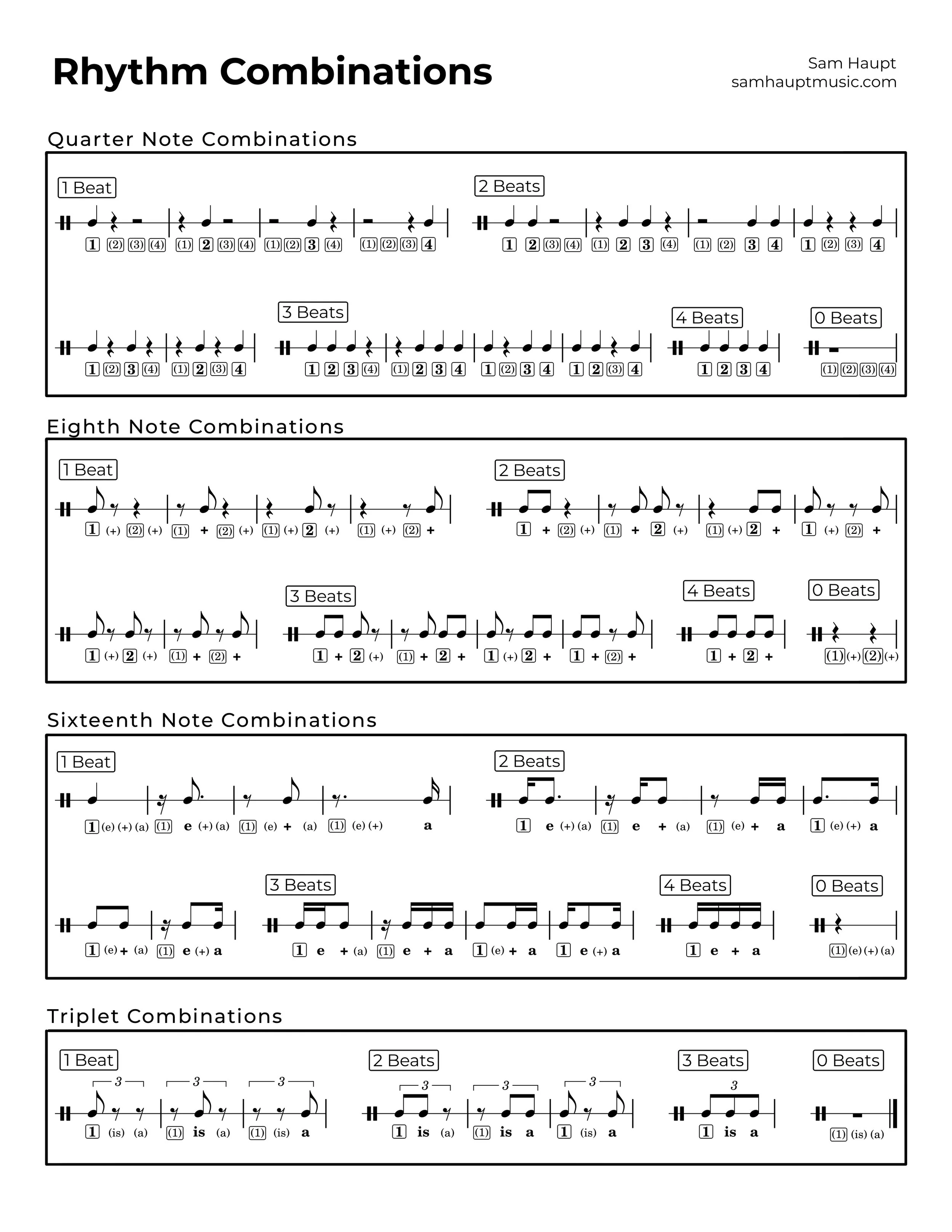 Rhythm Combinations.jpg