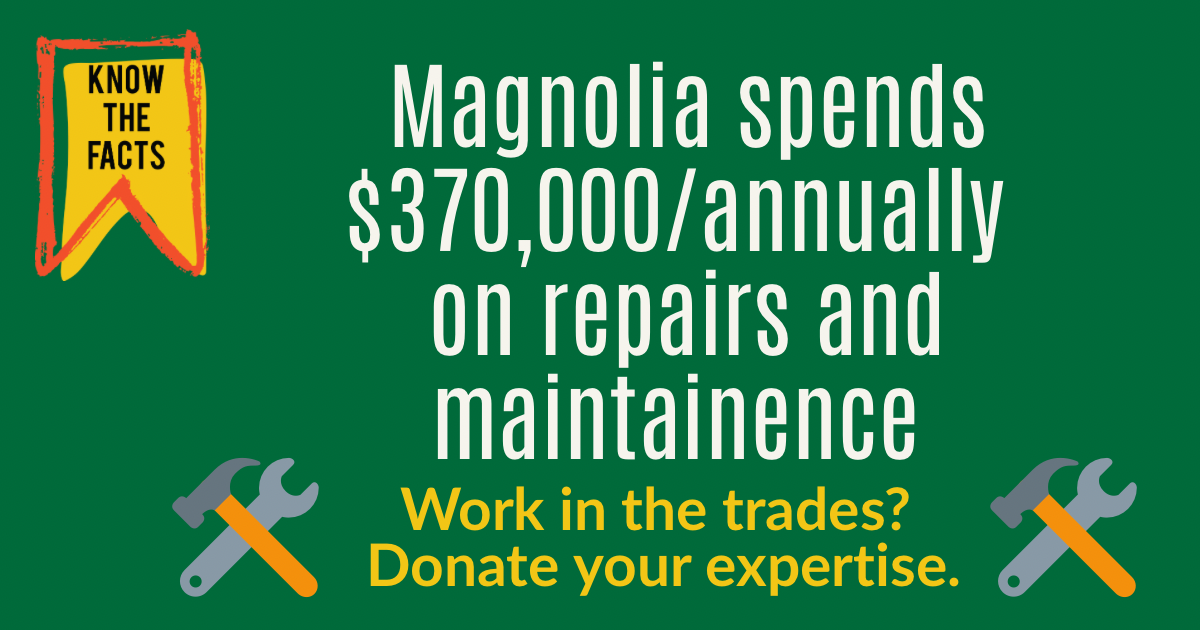 Annual Fund 26- maintenance budget