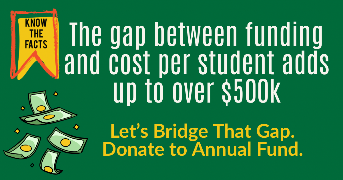Annual Fund 26- funding gap costs annually