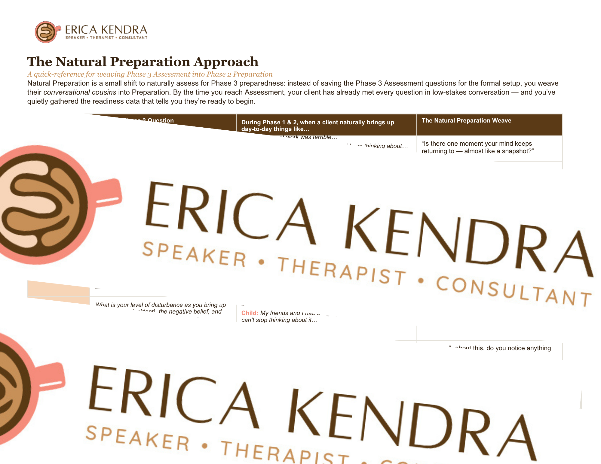 EMDR Preparation Quick Reference - The Natural Prep Approach