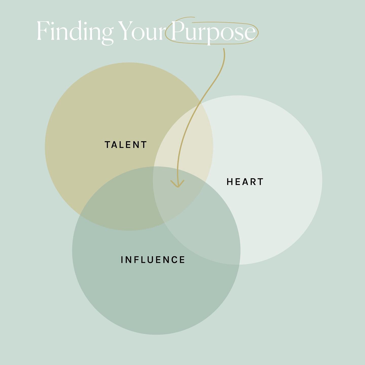 What a way to celebrate National Mental Health Awareness month! I got to share some of my best tips on finding your purpose and pieces of my framework with the folks at @onsiteworkshops for their Living Centered podcast this week. 🎧Listen to the lat