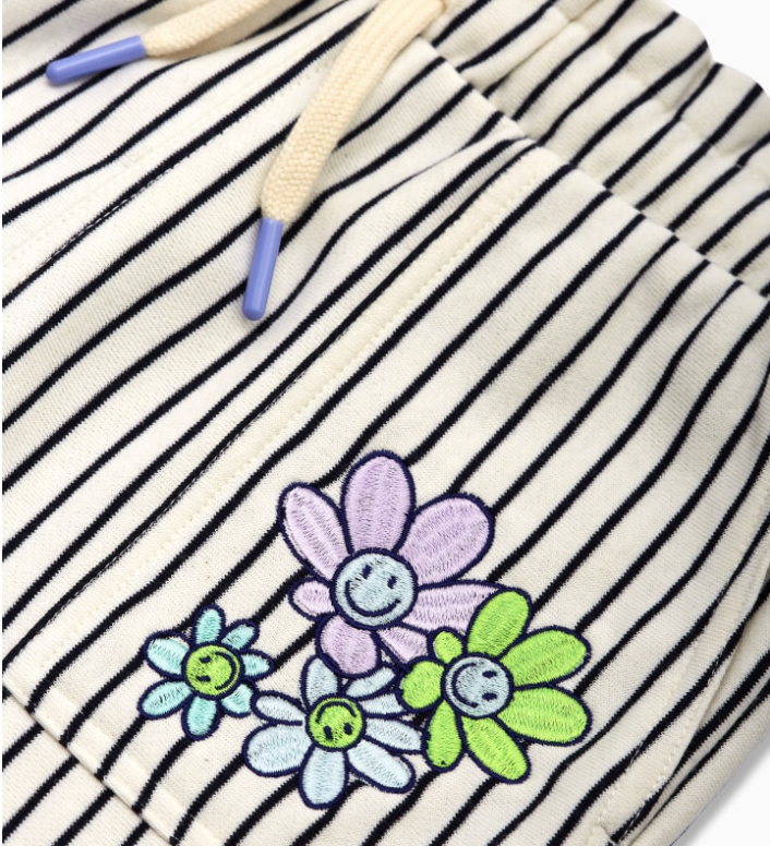 Screen Shot 2022-02-14 at 1.07.19 PM.png