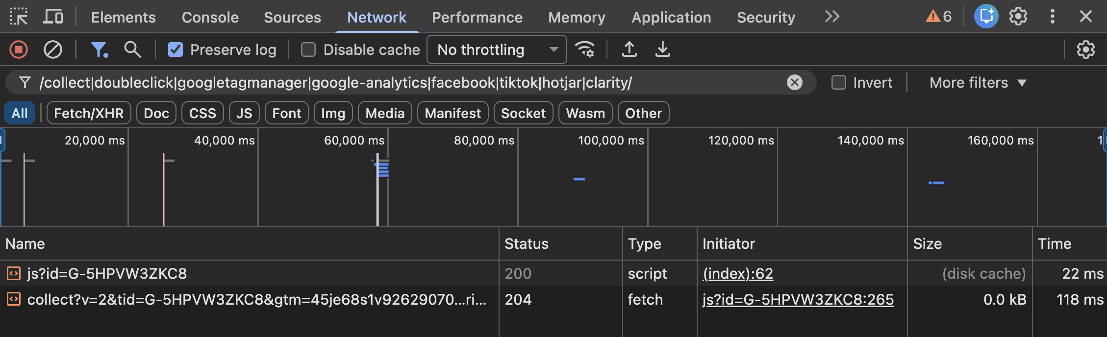 Network requests showing a Google Analytics collect hit sent before consent