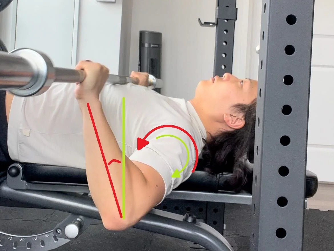 Upper Chest Workout Bench Press Shoulder Workout How To Do Incline