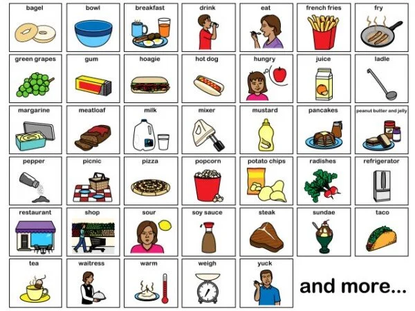 Thanksgiving Food Song