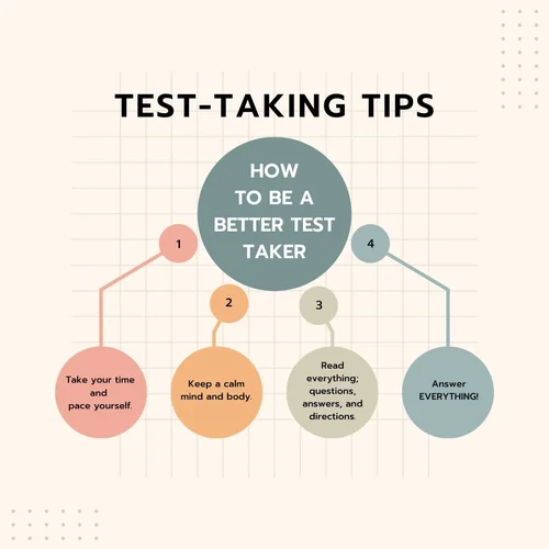 Tennessee TCAP Testing Tips and Strategies — Musical Bridges