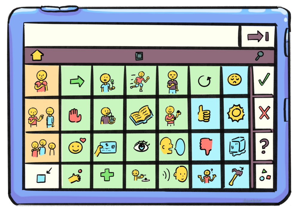 Integrating Gestalt Language Processors in Music Therapy for ...