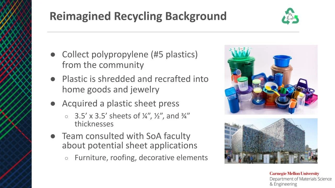 NEW Reimagined Recycling Final Presenation.pptx (3).jpg