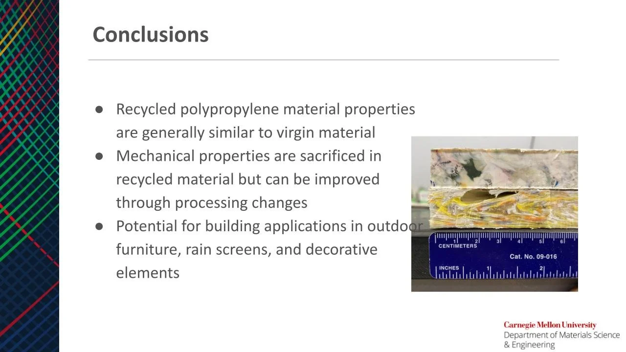 NEW Reimagined Recycling Final Presenation.pptx (17).jpg