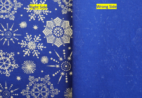 The right and wrong sides of a printed fabric.