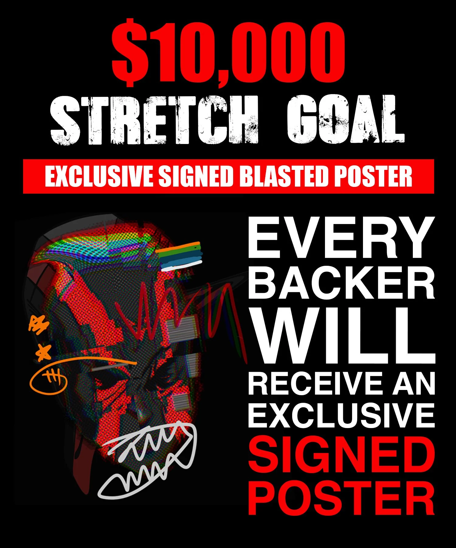 Can We Reach Our New $10,000 Goal?