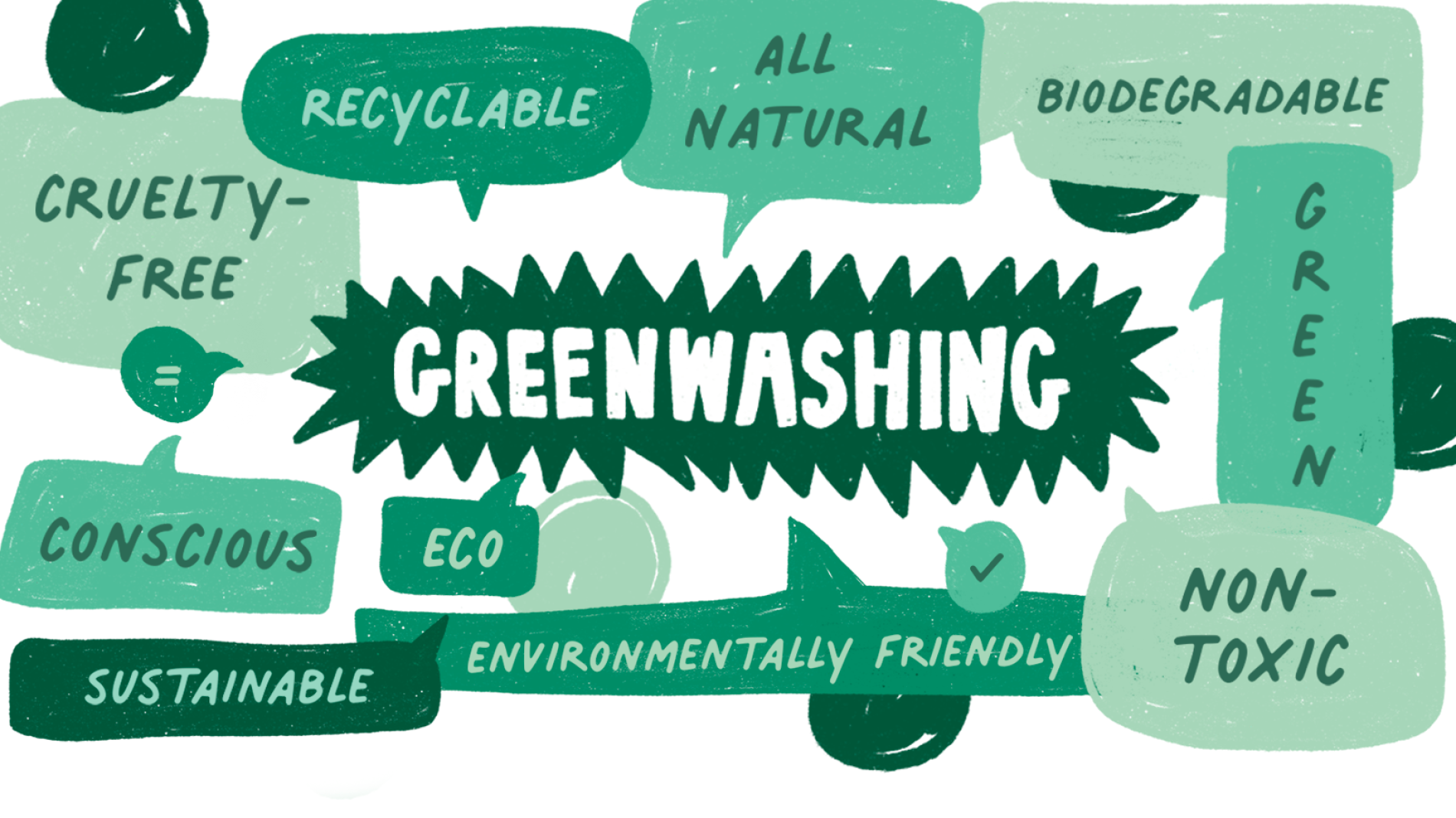 Overcoming green-washing and misinformation in fashion — Collective Fashion  Justice