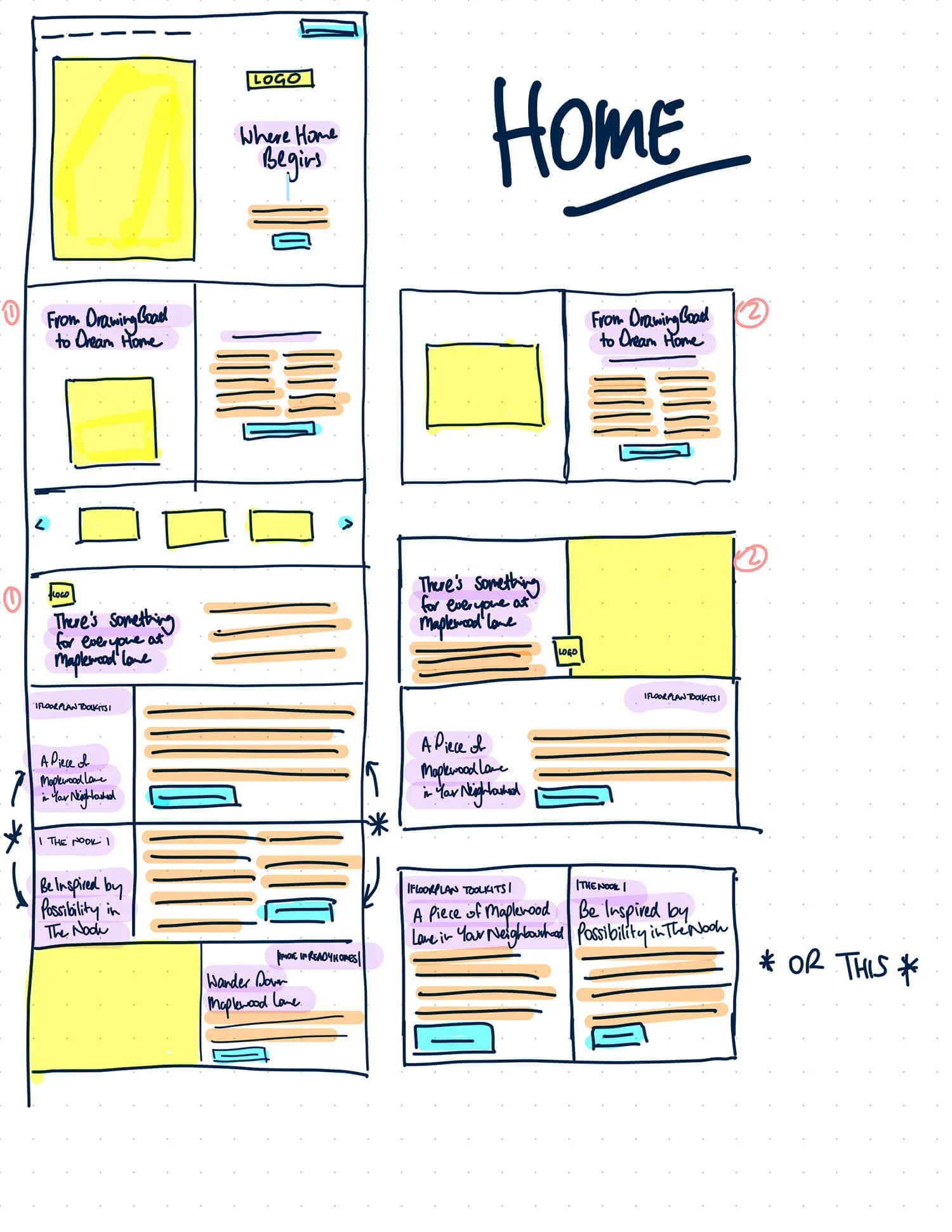 An early sketch of the wireframe options for the Maplewood Lane home page.