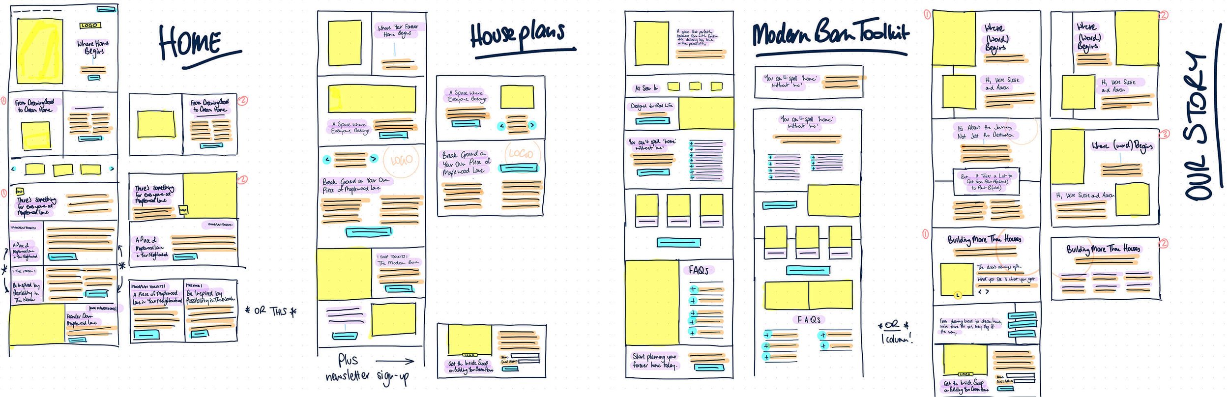 A series of sketches showing the wireframing of the website project for Maplewood Lane.