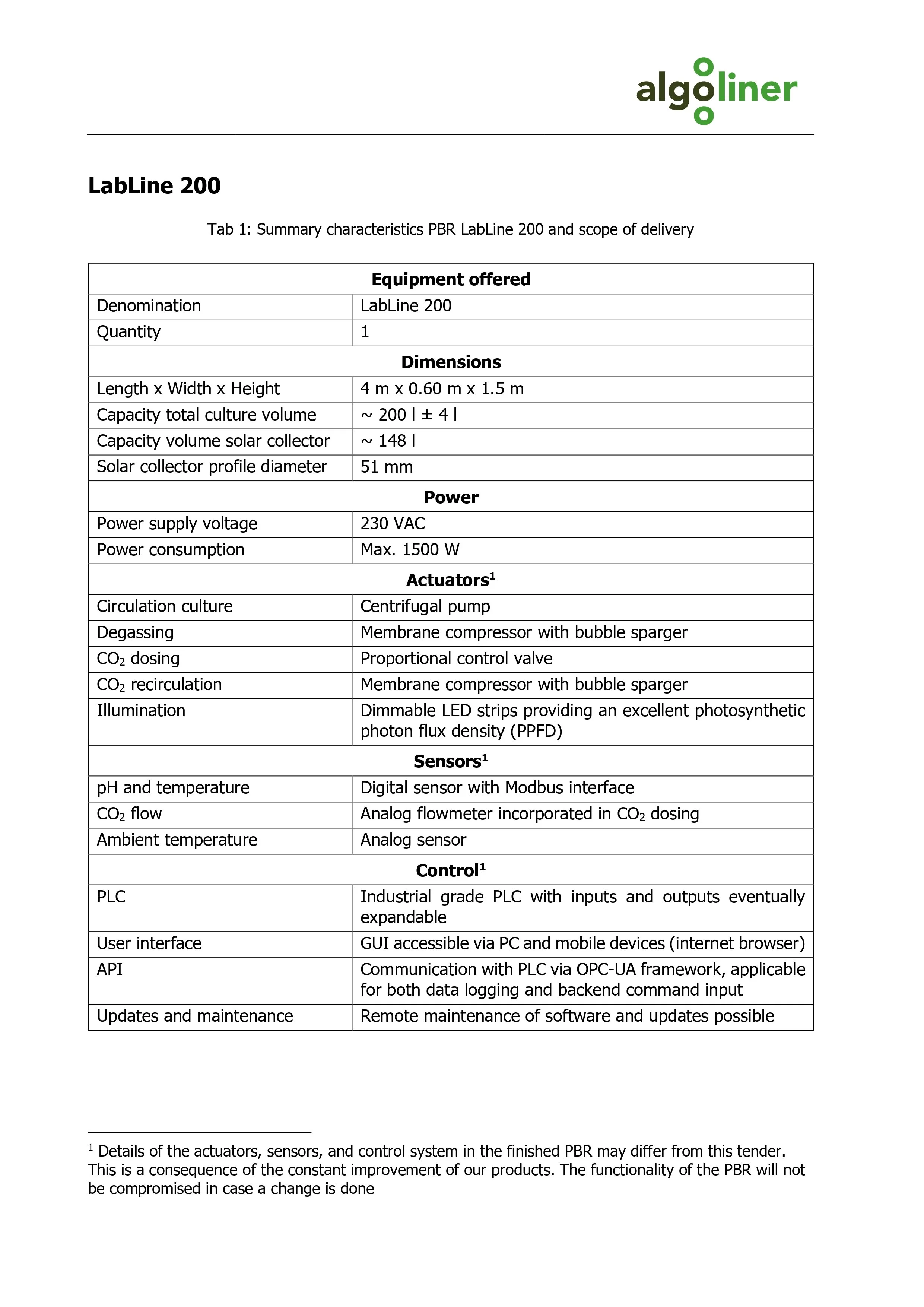 LabLine 200_Datasheet_page-0001.jpg