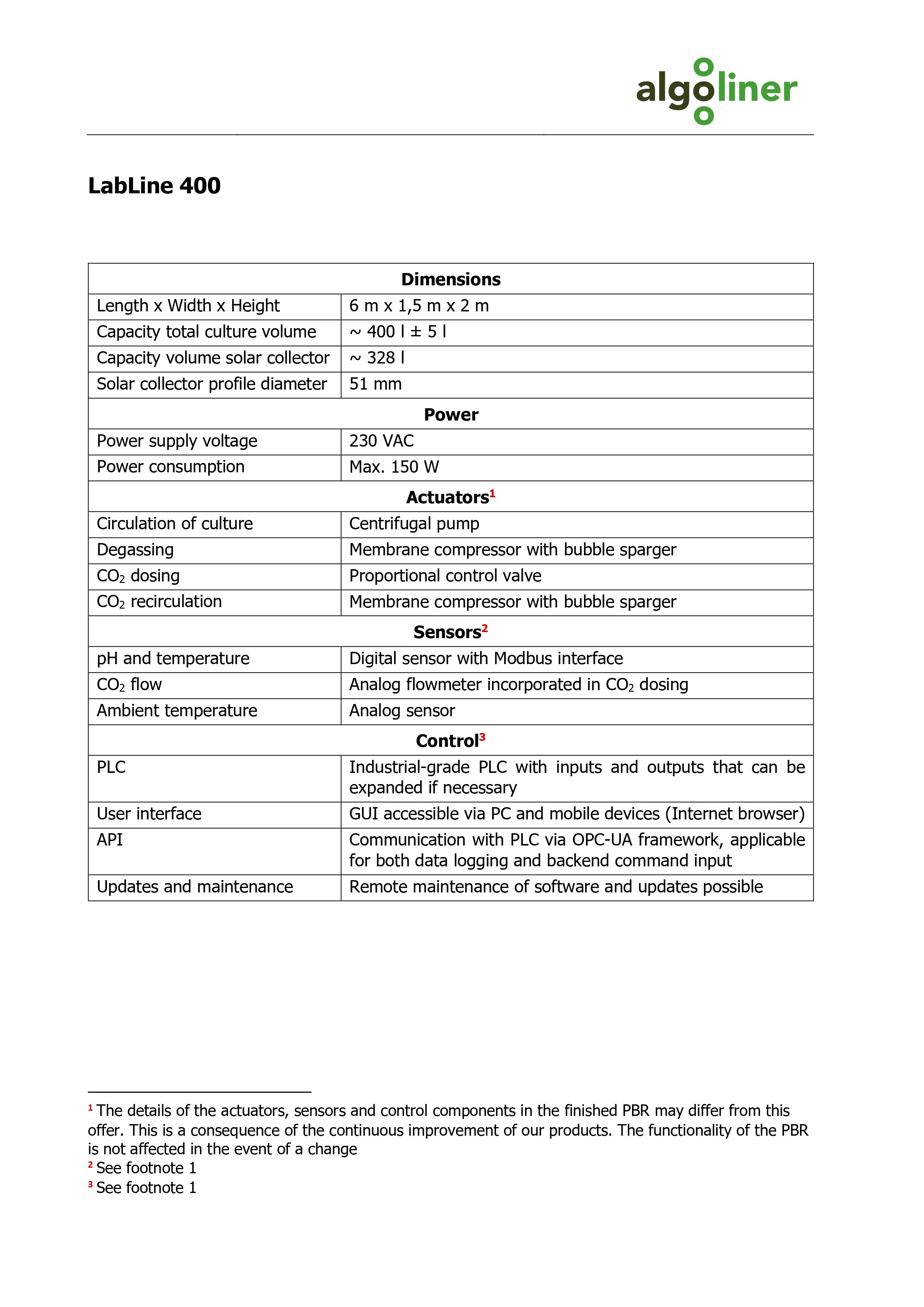 PBR LabLine 400_Datasheet_page-0001.jpg
