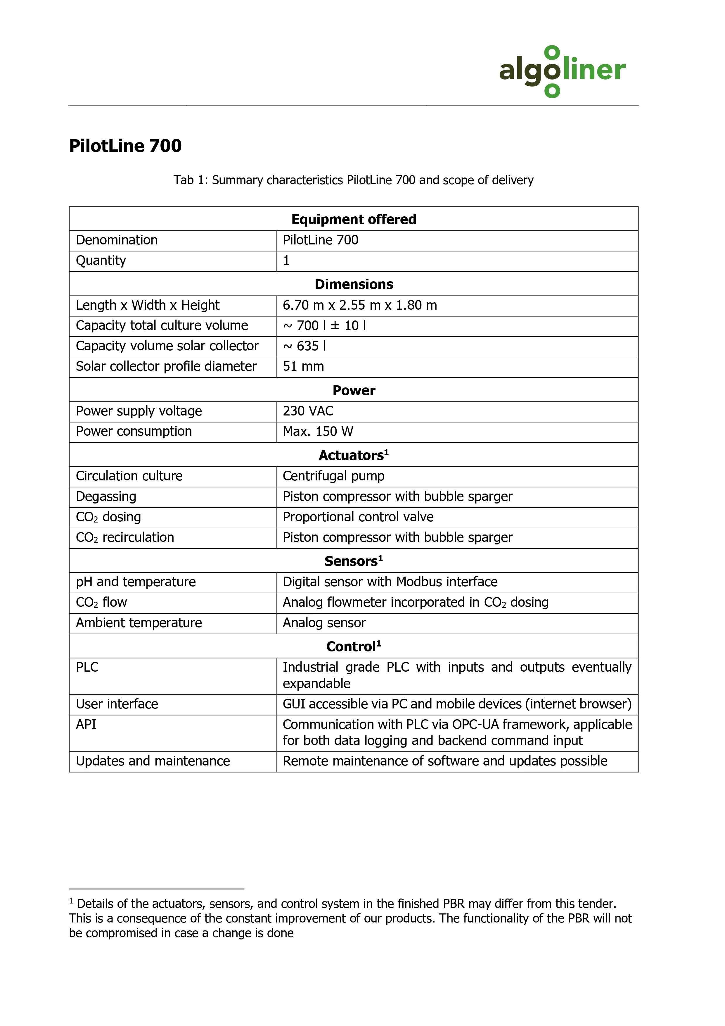 PilotLine 700_Datasheet_page-0001.jpg