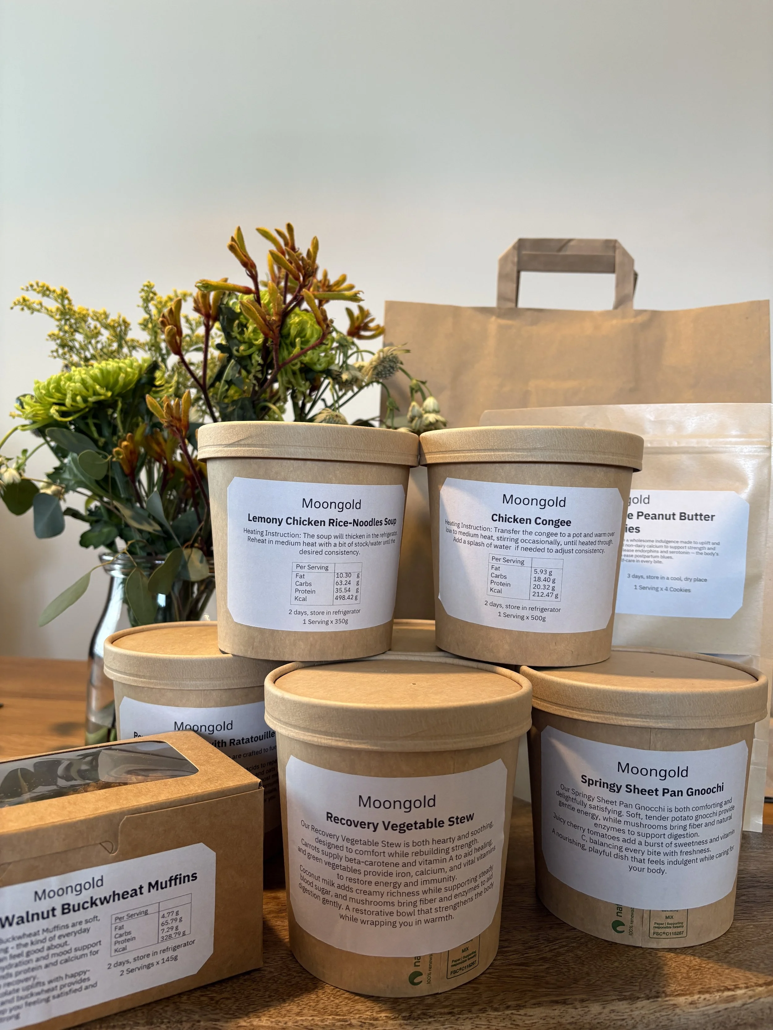 A shared support package — Double Portion (2 Weeks)