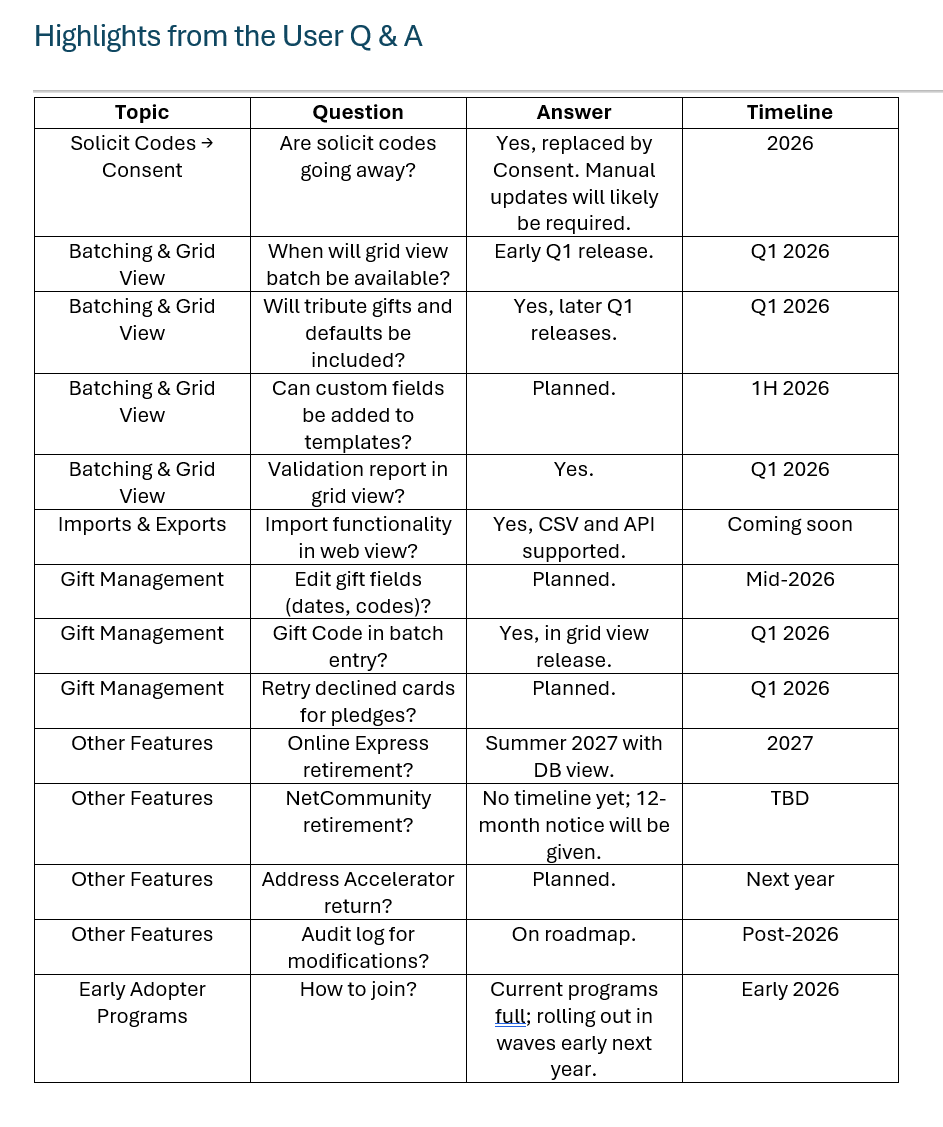 November 2025 RENXT Product Update Summary