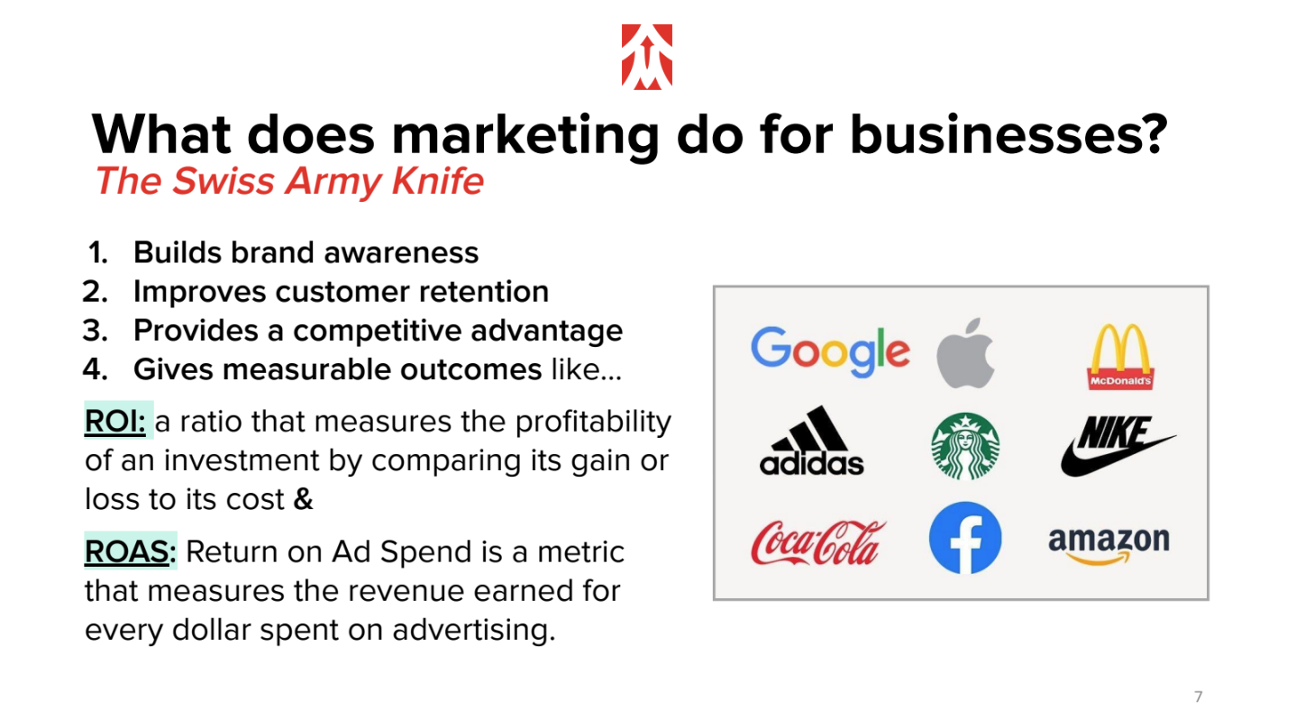 MarketingFundamentals.png