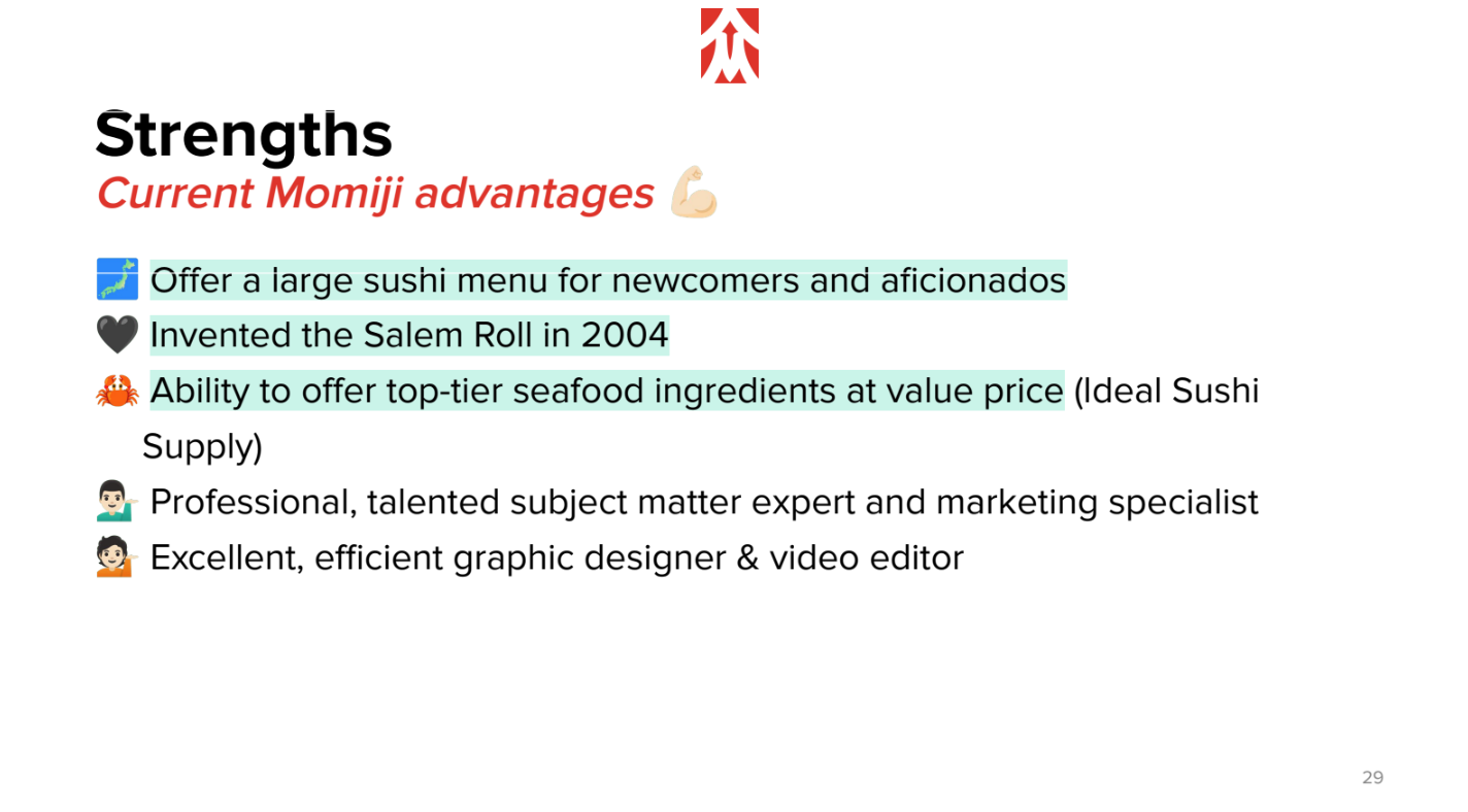 SWOT Strengths.png