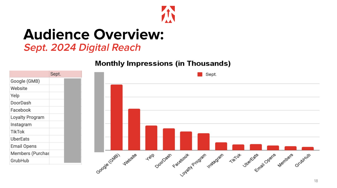 Digital Reach.png