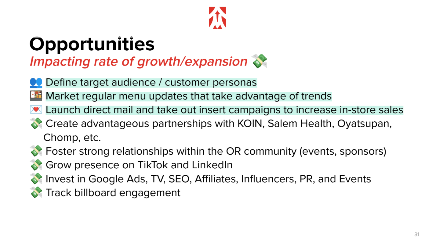 SWOT Opportunities.png