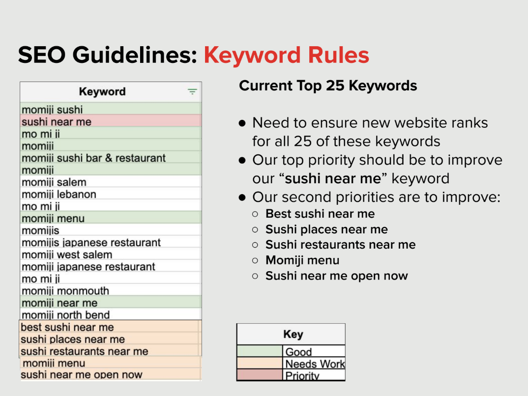 Brand Guidelines - SEO.png
