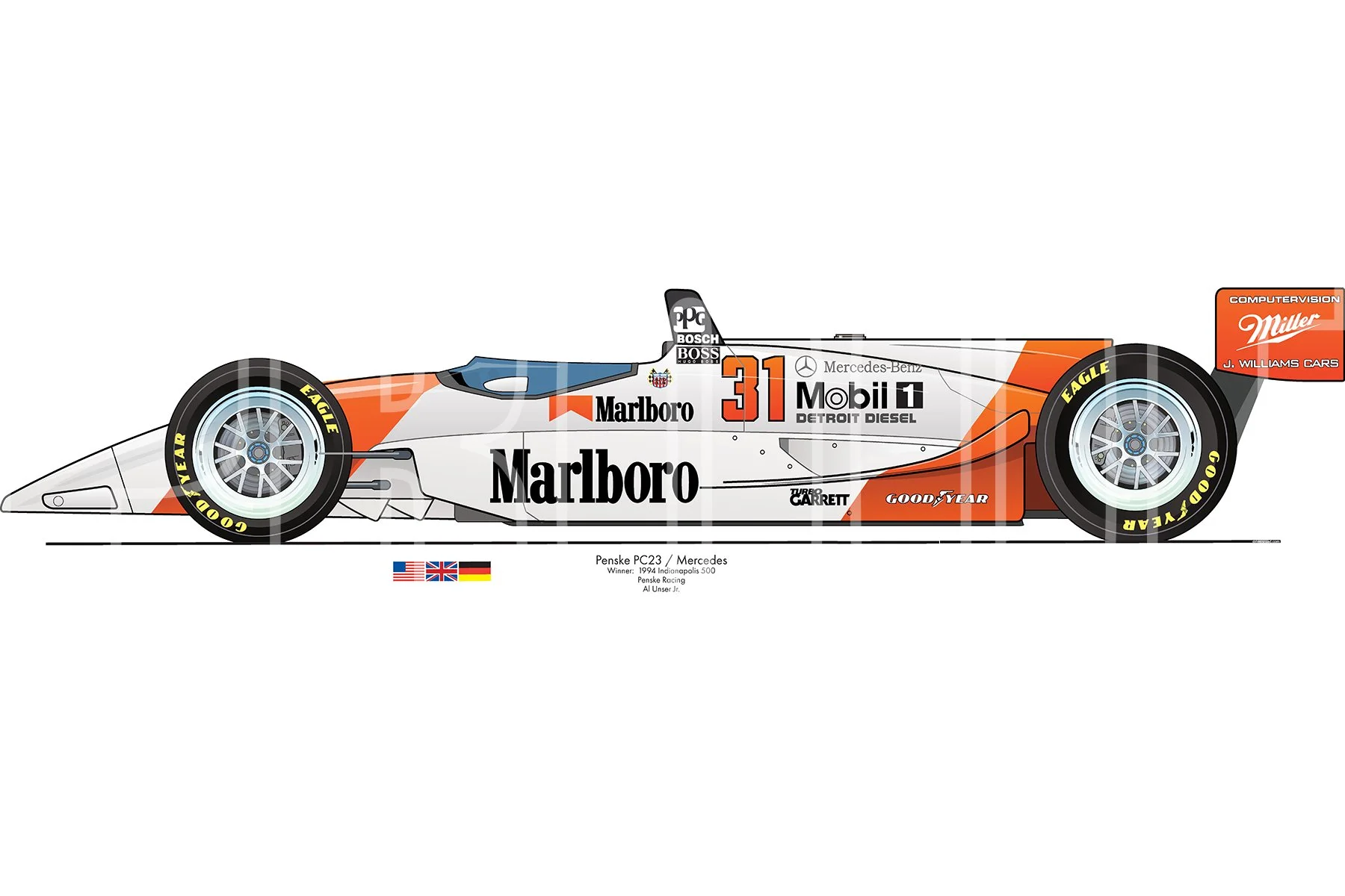 Penske/Mercedes