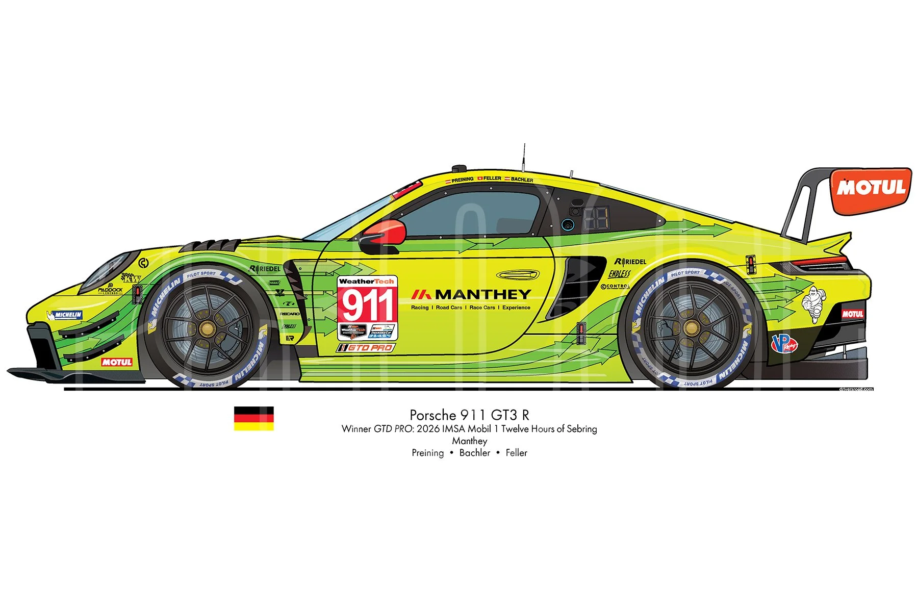 Porsche 911GT3 R