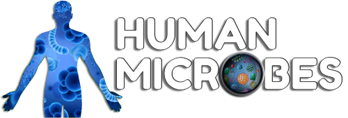 Human Microbes