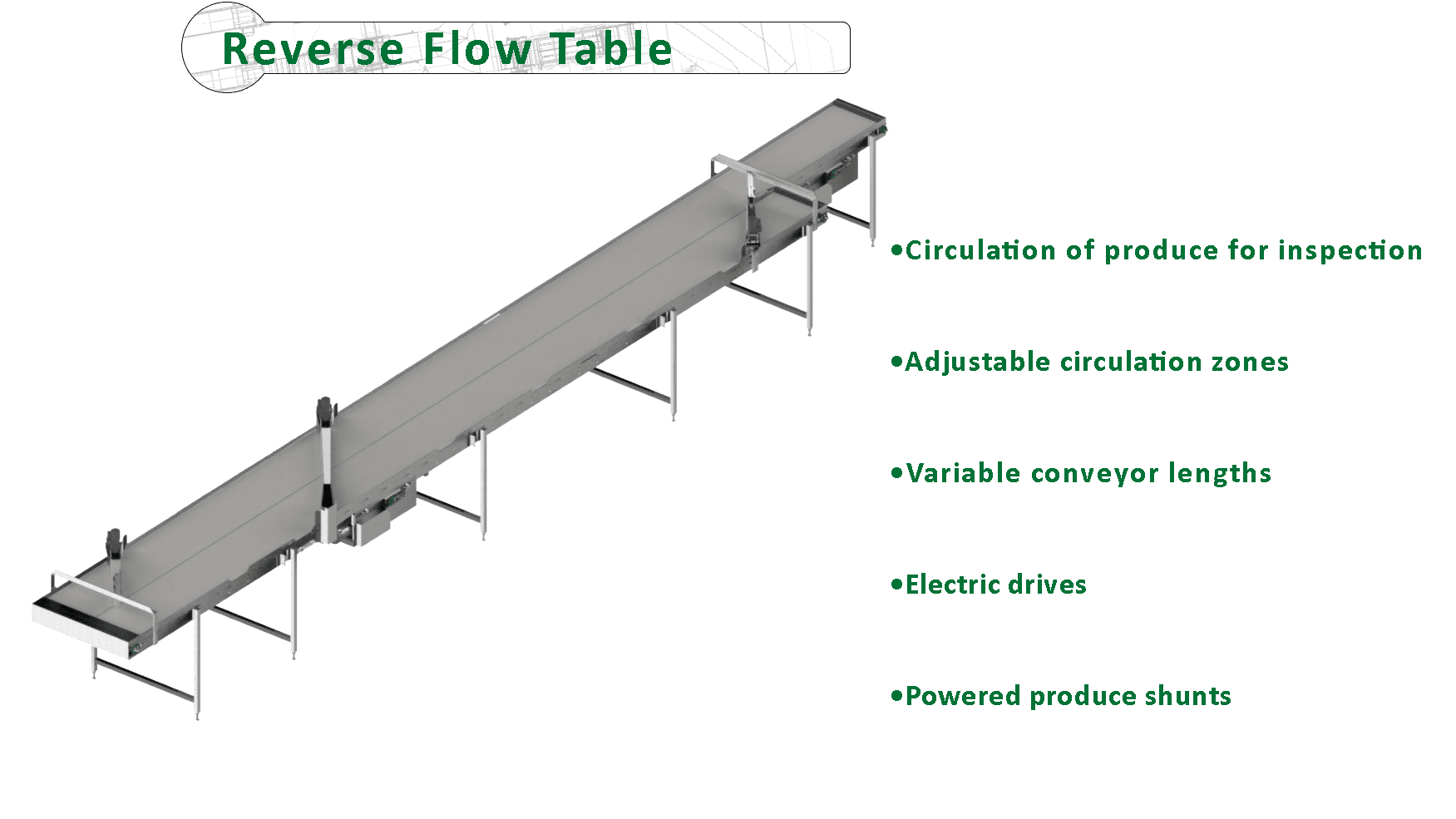 CLEARANCE - Caro-Kann Vorstobvariante - Vander-Weil System