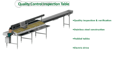 Apple Grading, Sizing & Inspection — Van Doren Sales